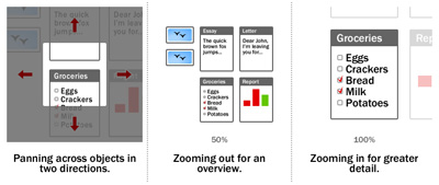 Zooming user interface Zooming user interface