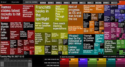 Marumushi Newsmap Marumushi Newsmap